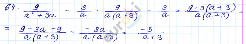 ГДЗ Номер 64 Алгебра 9 класс Кузнецова Тематический список заданий, Приложение | Учебник