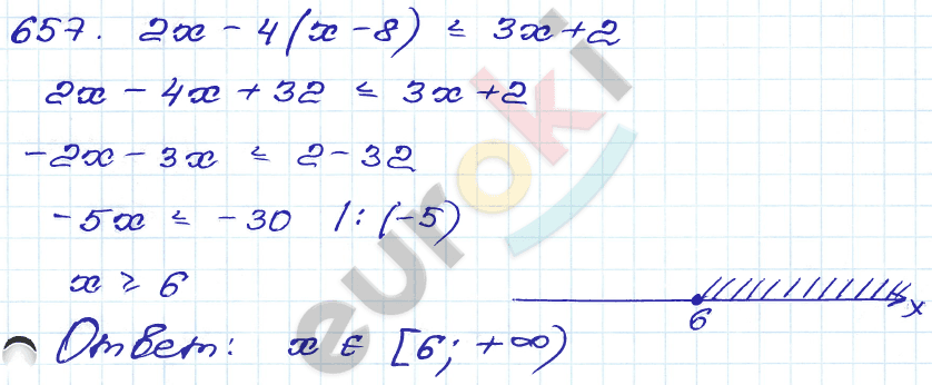 ГДЗ Номер 657 Алгебра 9 класс Кузнецова Тематический список заданий, Приложение | Учебник