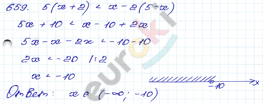 ГДЗ Номер 659 Алгебра 9 класс Кузнецова Тематический список заданий, Приложение | Учебник