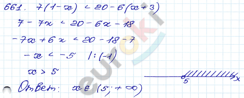 ГДЗ Номер 661 Алгебра 9 класс Кузнецова Тематический список заданий, Приложение | Учебник