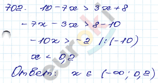 ГДЗ Номер 702 Алгебра 9 класс Кузнецова Тематический список заданий, Приложение | Учебник