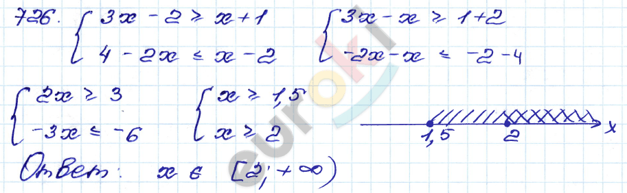 ГДЗ Номер 726 Алгебра 9 класс Кузнецова Тематический список заданий, Приложение | Учебник
