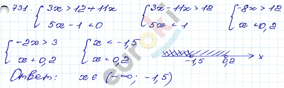 ГДЗ Номер 731 Алгебра 9 класс Кузнецова Тематический список заданий, Приложение | Учебник