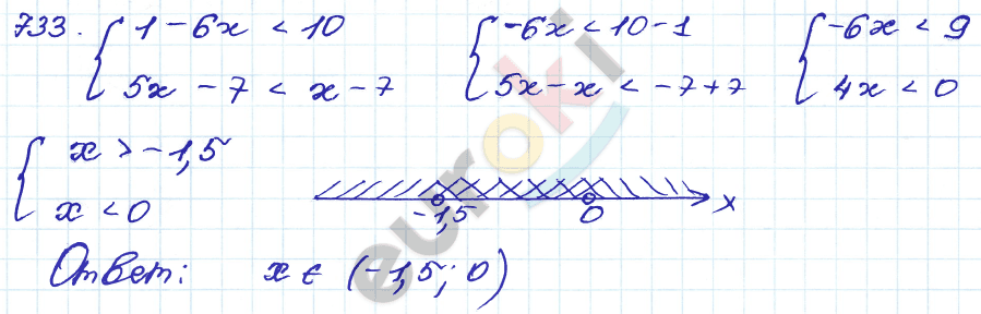ГДЗ Номер 733 Алгебра 9 класс Кузнецова Тематический список заданий, Приложение | Учебник