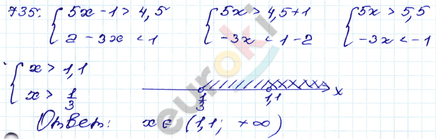 ГДЗ Номер 735 Алгебра 9 класс Кузнецова Тематический список заданий, Приложение | Учебник
