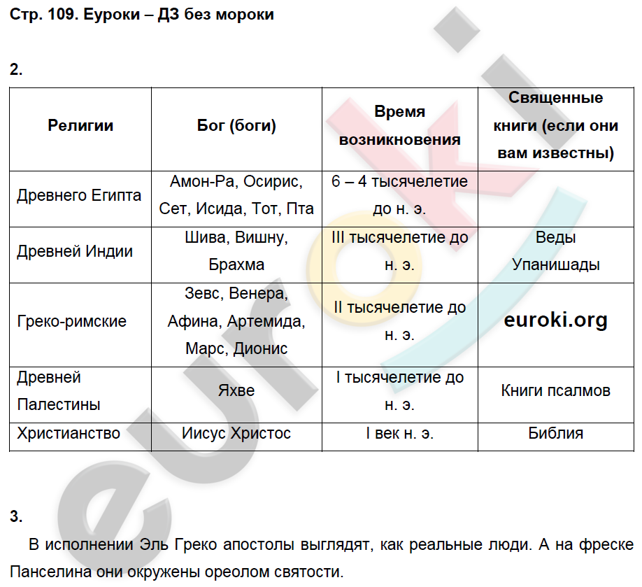 Гдз по истории 5 класс таблица
