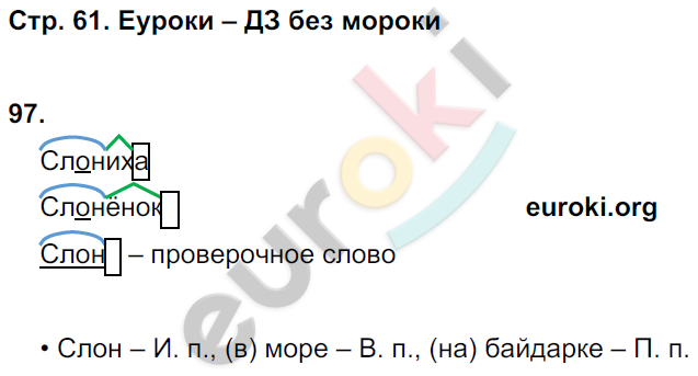 Русский язык стр 106 упр 181