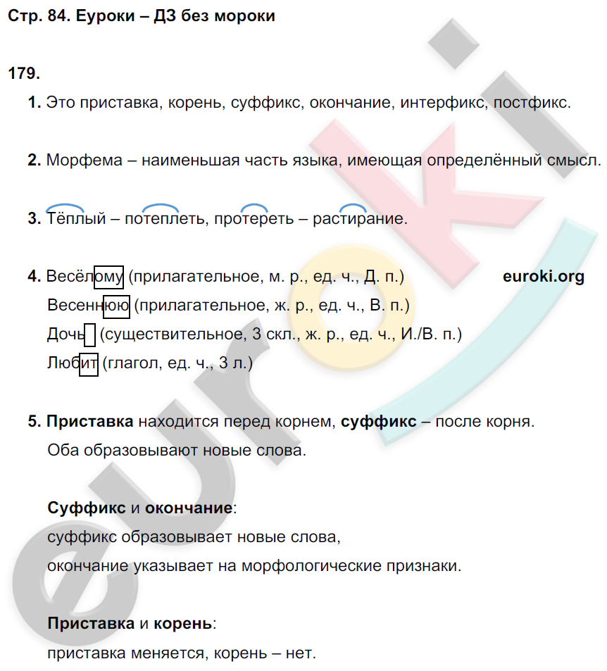 ГДЗ Русский Львов 5 класс Рабочая тетрадь Номер стр. 84