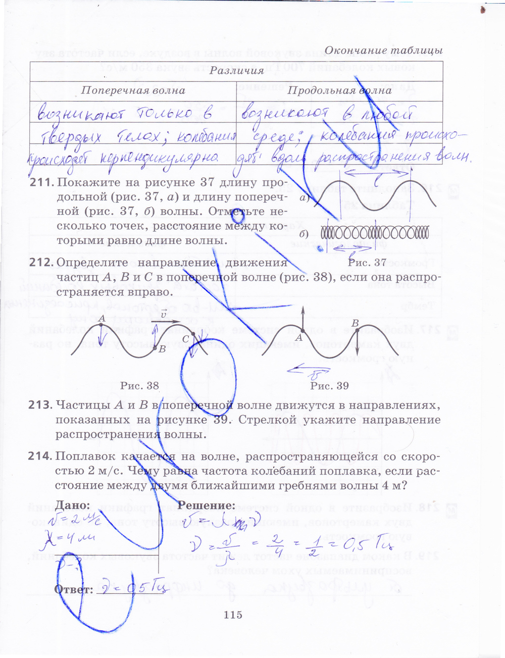 ГДЗ Физика Пурышева 9 класс Рабочая тетрадь Номер стр. 115
