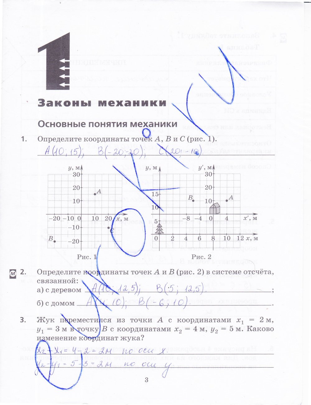 ГДЗ Физика Пурышева 9 класс Рабочая тетрадь Номер стр. 3
