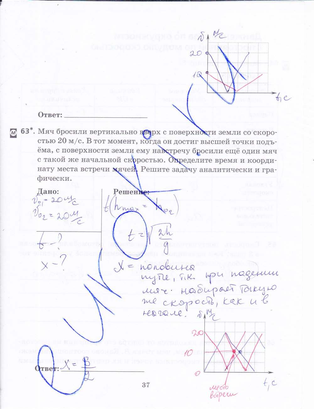 ГДЗ Физика Пурышева 9 класс Рабочая тетрадь Номер стр. 37