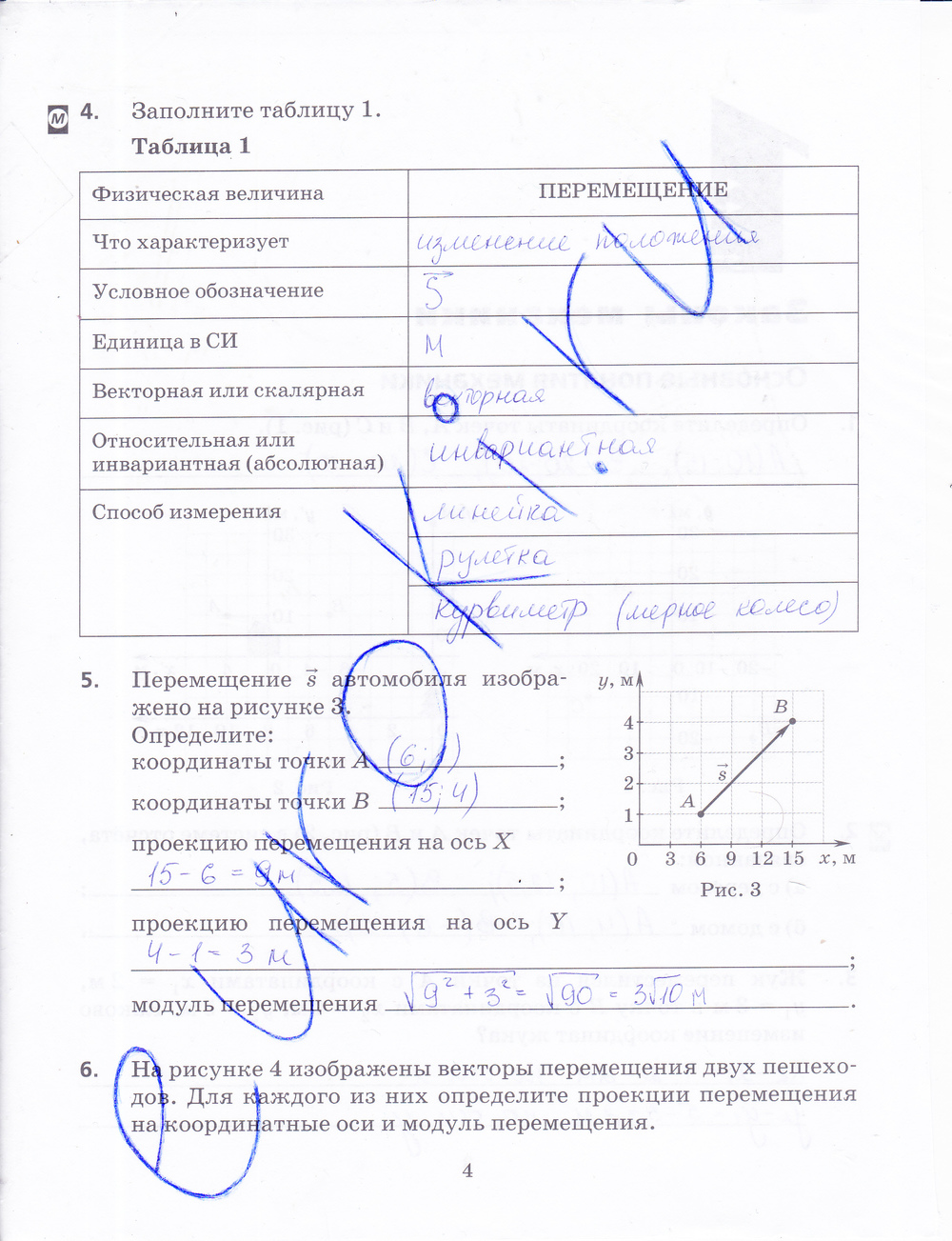 ГДЗ Физика Пурышева 9 класс Рабочая тетрадь Номер стр. 4