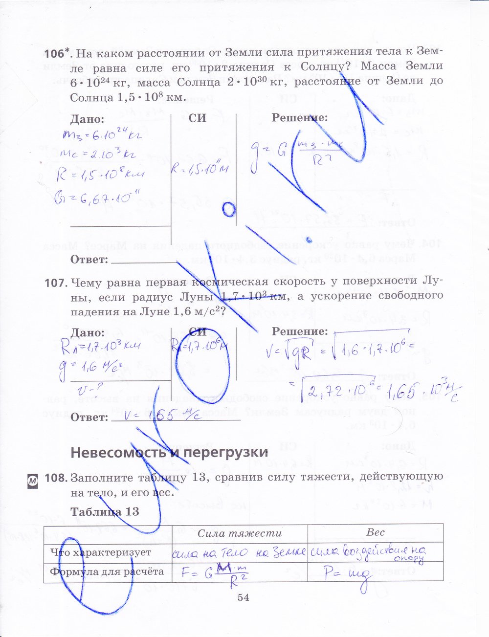 ГДЗ Физика Пурышева 9 класс Рабочая тетрадь Номер стр. 54