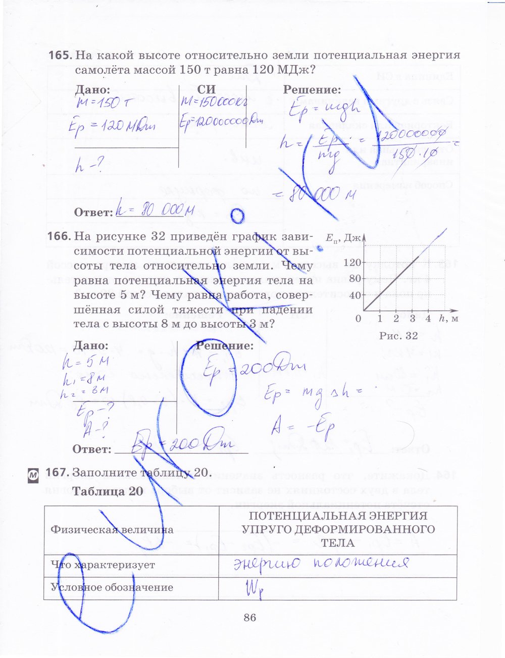 ГДЗ Физика Пурышева 9 класс Рабочая тетрадь Номер стр. 86