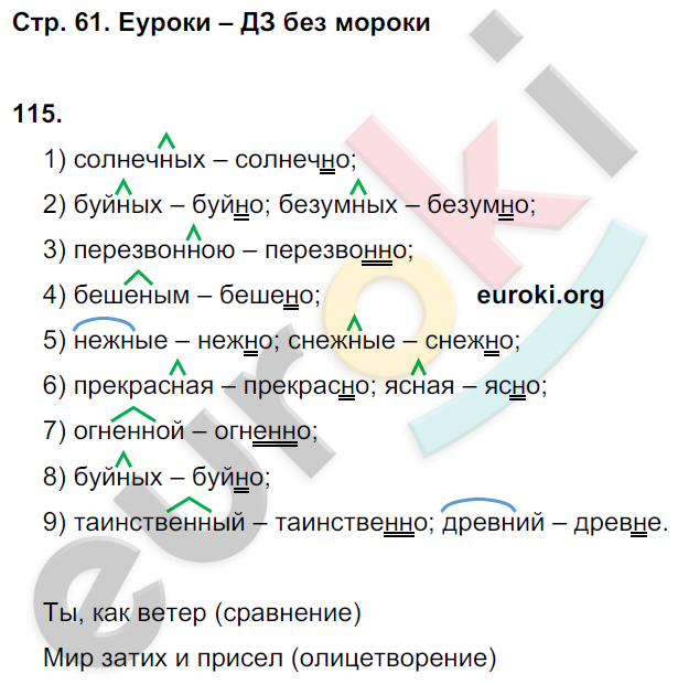 ГДЗ Русский Ларионова 7 класс Рабочая тетрадь Номер стр. 61
