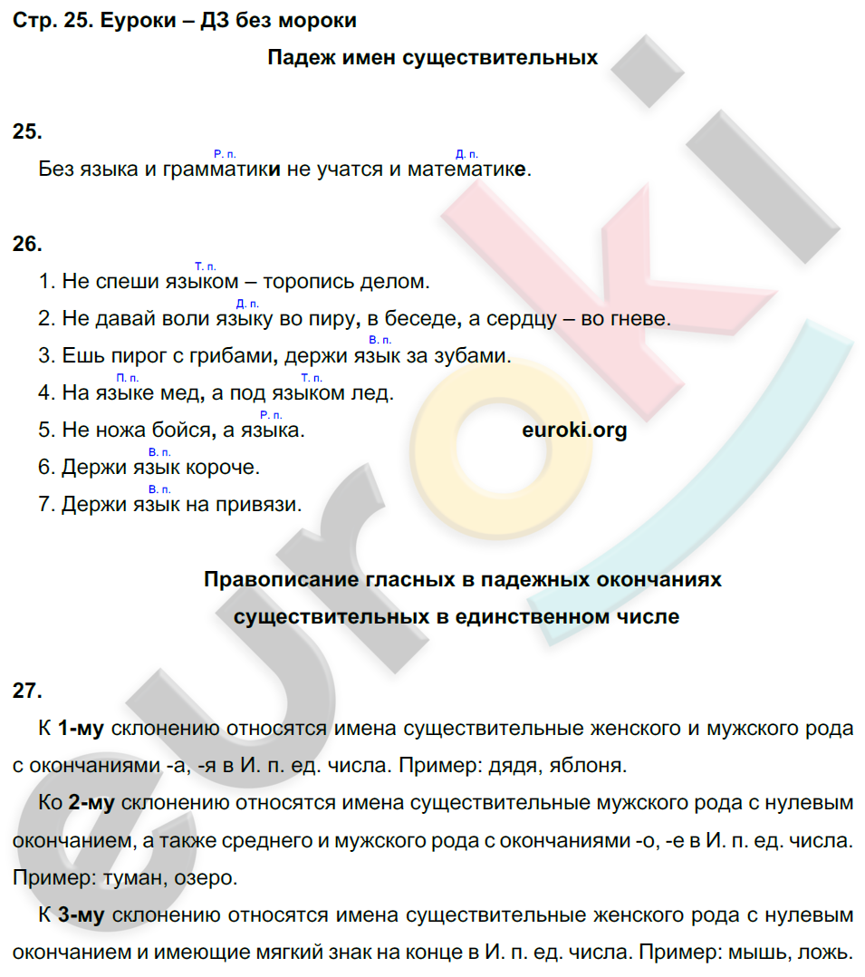 ГДЗ Русский Тростенцова 5 класс Рабочая тетрадь Номер стр. 25