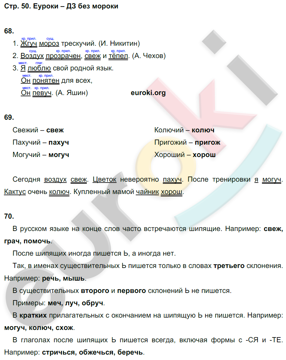ГДЗ Русский Тростенцова 5 класс Рабочая тетрадь Номер стр. 50