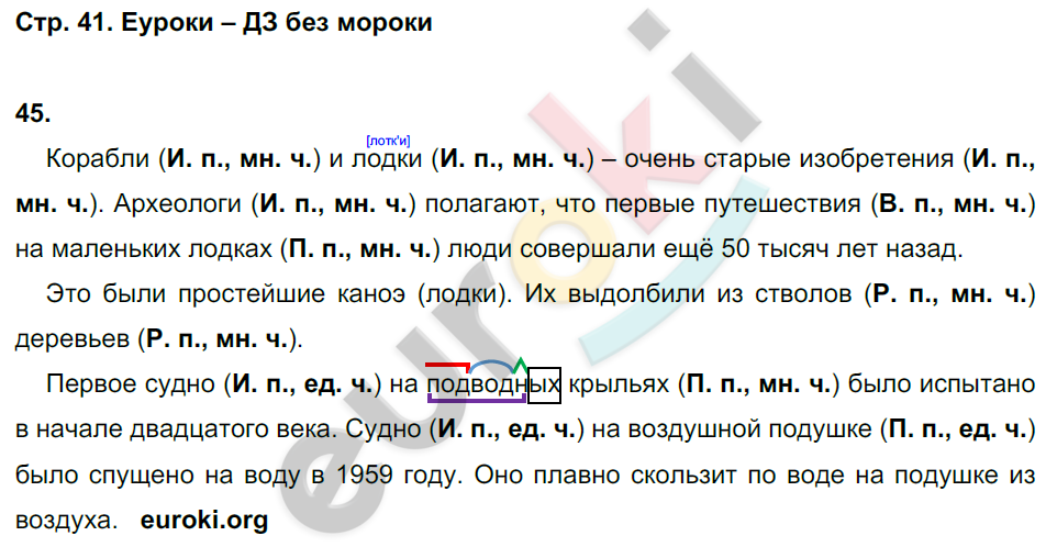 ГДЗ Русский Рамзаева 4 класс Рабочая тетрадь Номер стр. 41