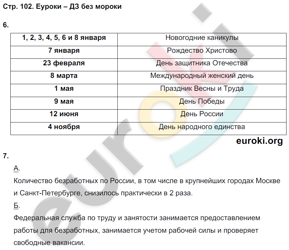 ГДЗ Номер стр. 24 Обществознание 7 класс Митькин Рабочая тетрадь