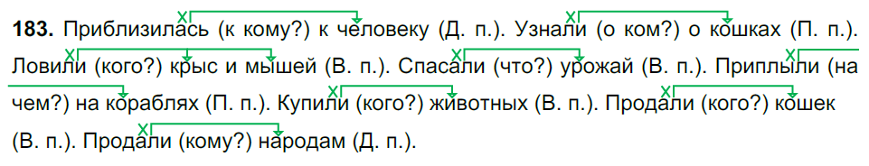 Русский язык 5 класс ответы ладыженская 2023. Русский язык 5 класс ладыженская 2023. Русский язык 5 класс упражнение 183.