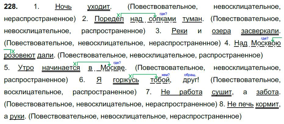 Разбор предложения по основам