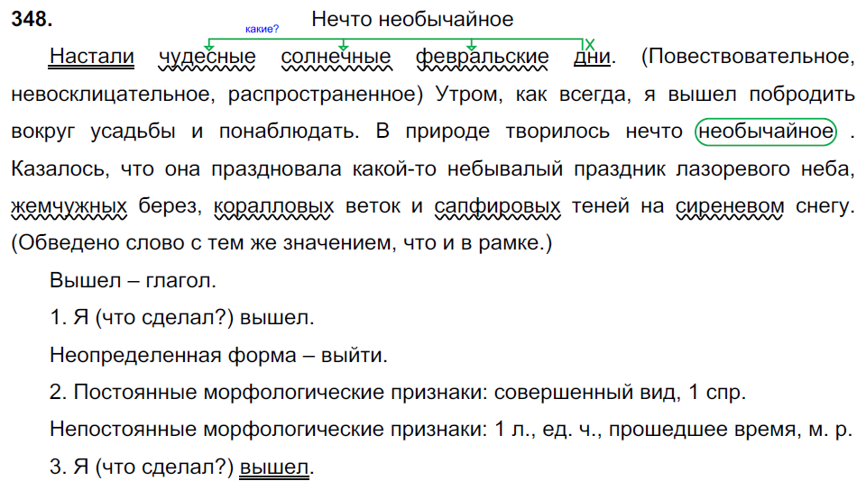 Технологическая карта урока по русскому языку 7 класс фгос ладыженская - Basanov