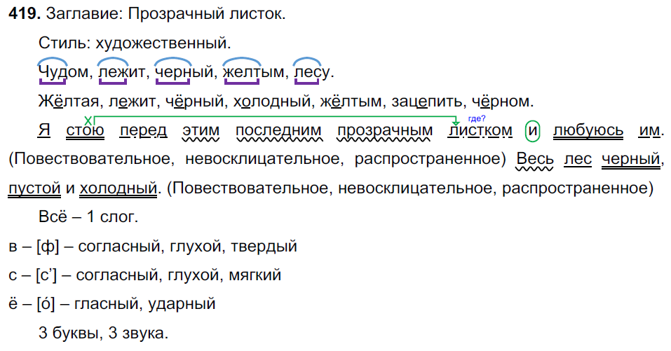 Русский язык 5 класс ответы ладыженская 2023. Русский язык 5 класс номер 419. Русский язык 5 класс 2 часть номер 419.