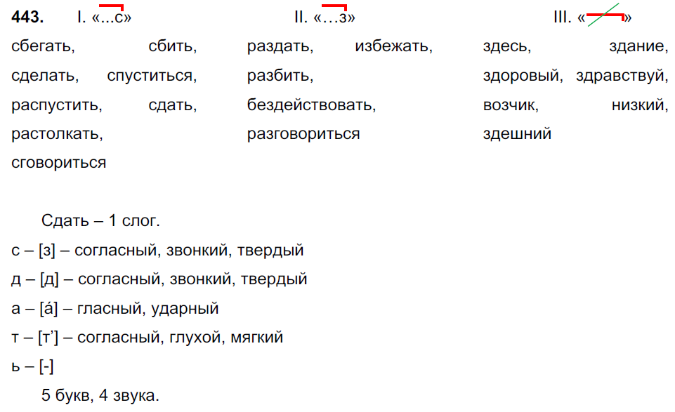 Русский язык 5 класс ладыженская 2023г страницы