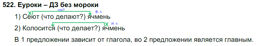 ГДЗ Русский Ладыженская 5 класс № 522 | Получи за д/з 5 ГДЗ Русский Ладыженская 5 класс № 522 | Получи за д/з 5