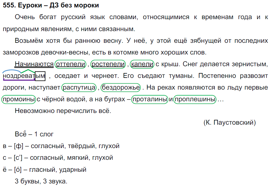 Русский язык 5 класс ладыженская 2023г 518