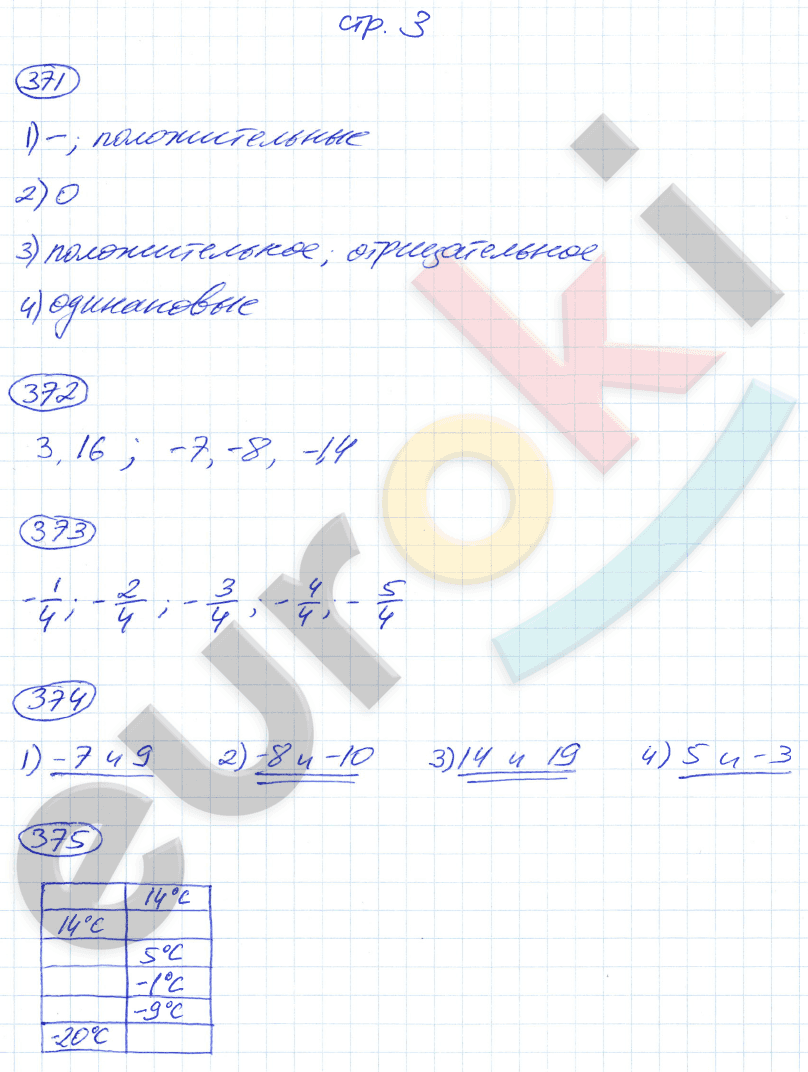 ГДЗ Номер стр. 3 Математика 6 класс Мерзляк Рабочая тетрадь | Учебник Часть 1, 2, 3