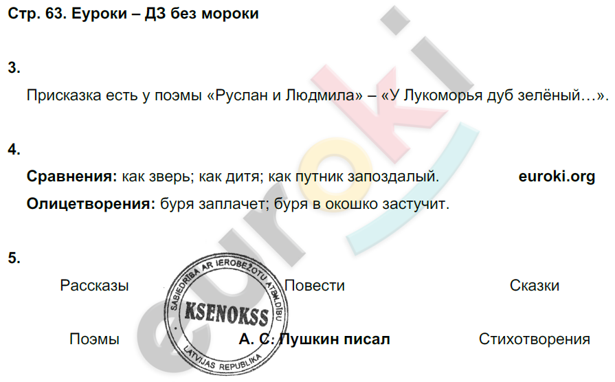 Рабочая тетрадь литературное чтение ефросинина 3 класс