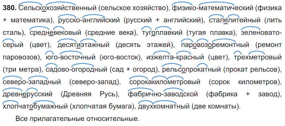 Русский язык 2 часть 6 класс стр