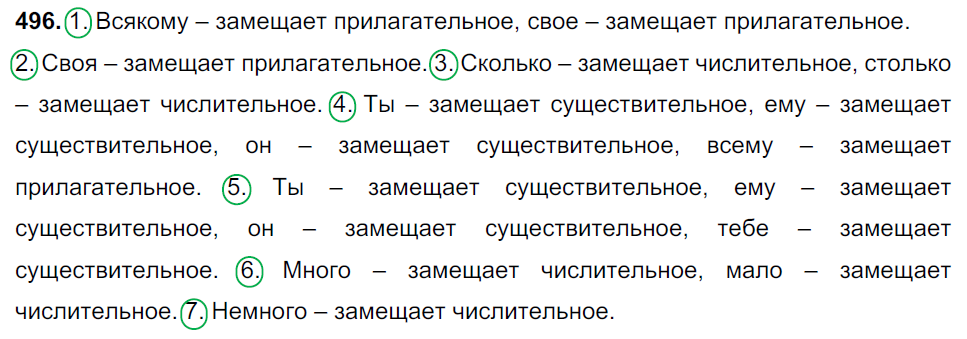 Ладыженская 6 класс 2 часть упр 496. Русский язык 6 класс упр 496. Русский язык 6 класс 2 часть Баранов упр 496.