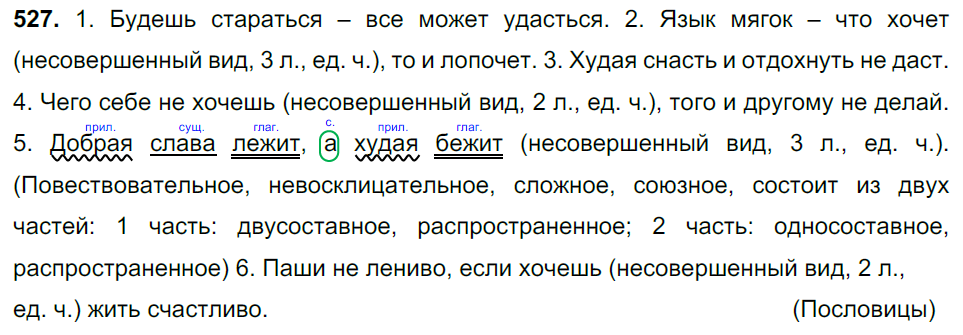 Фото РУССКИЙ ЯЗЫК ШЕСТОЙ КЛАСС СТР НОМЕР