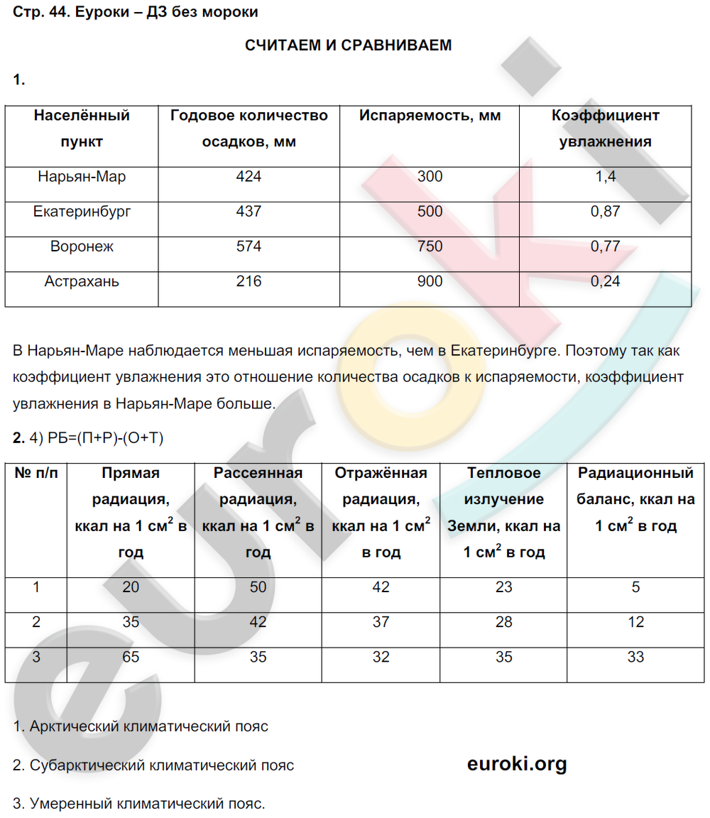 Где самый сухой воздух на земле: найдено 89 картинок