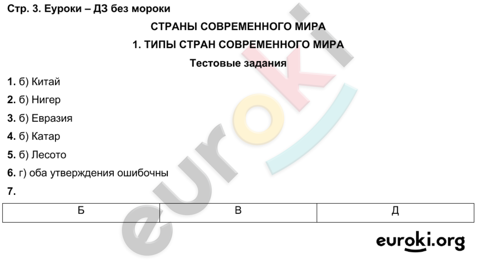 География 10 практическая 3