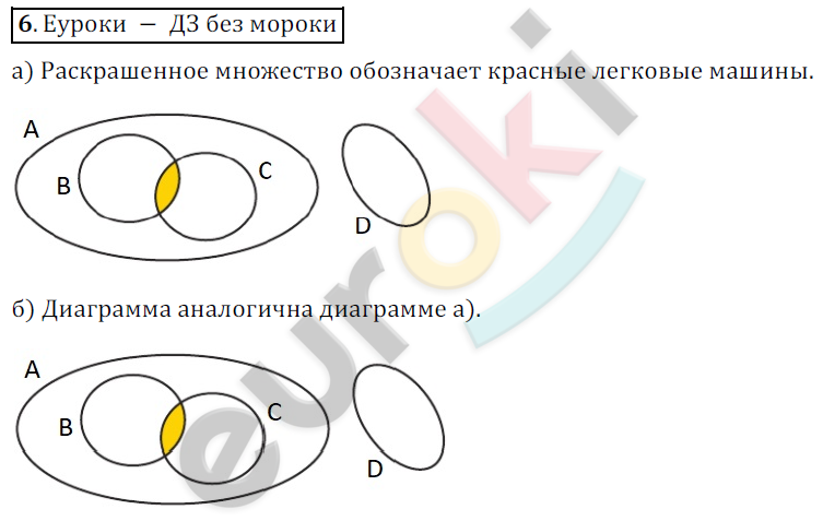 Объединение множеств 3 класс петерсон