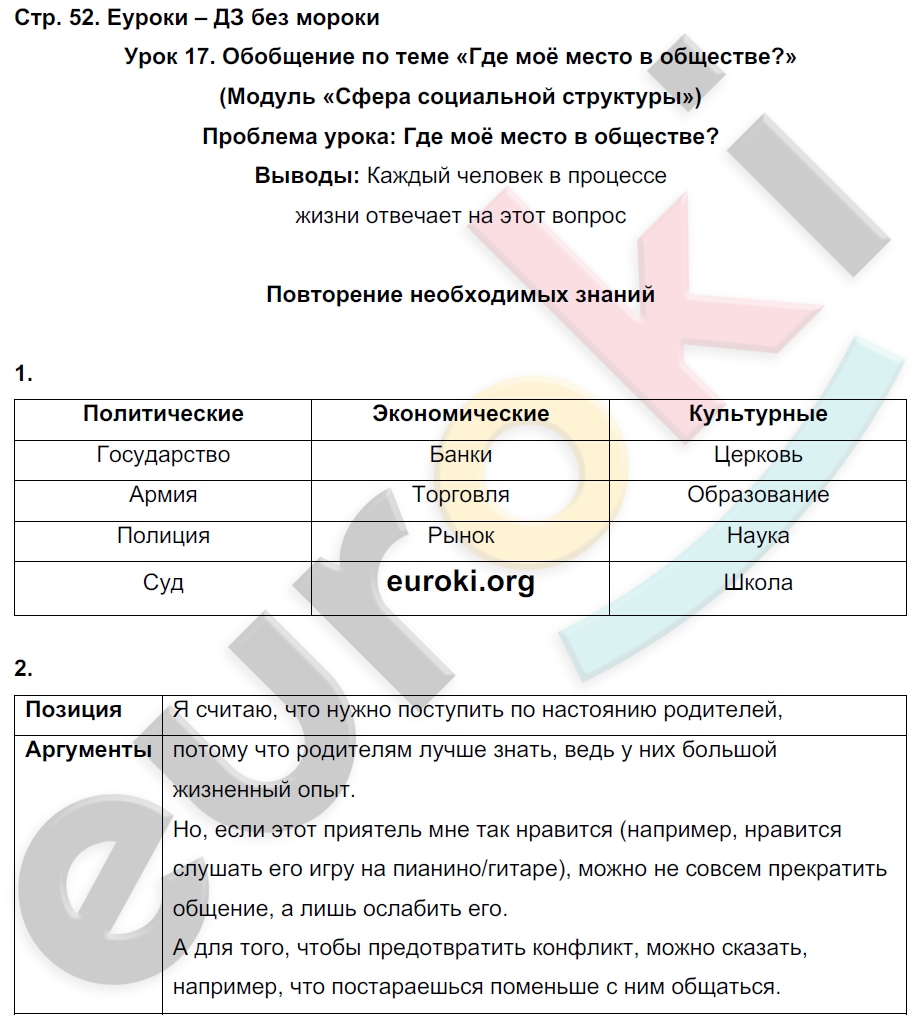 ГДЗ Номер стр. 99 Обществознание 7 класс Хромова Рабочая тетрадь