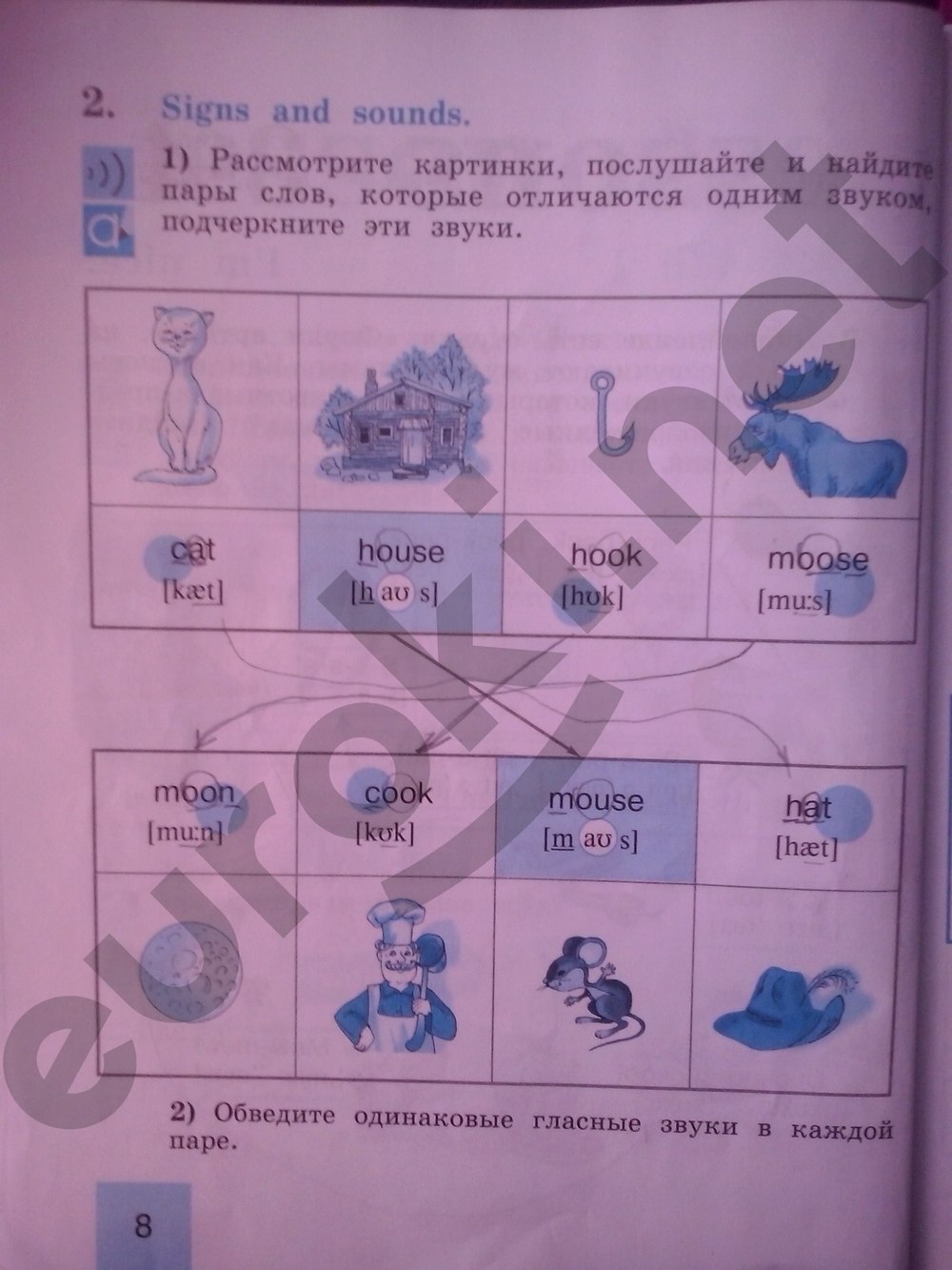 Рабочая тетрадь по английскому языку 2 класс стр
