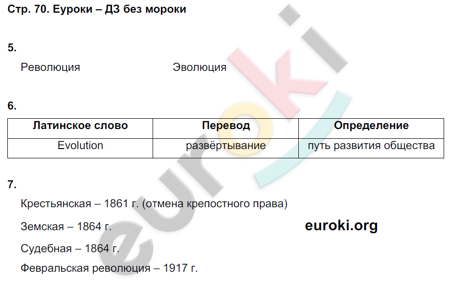 ГДЗ Номер стр. 66 Обществознание 7 класс Cоболева Рабочая тетрадь