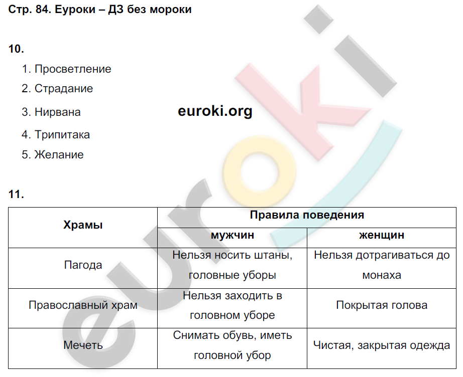PPT - Урок по теме "Права ребенка" PowerPoint Presentation - ID:5815238