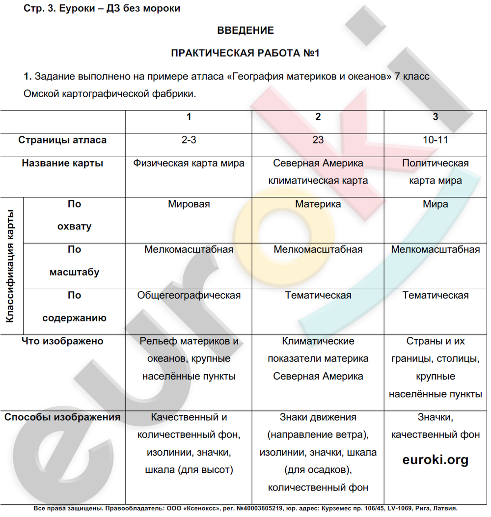 Практическая работа номер 14 по географии