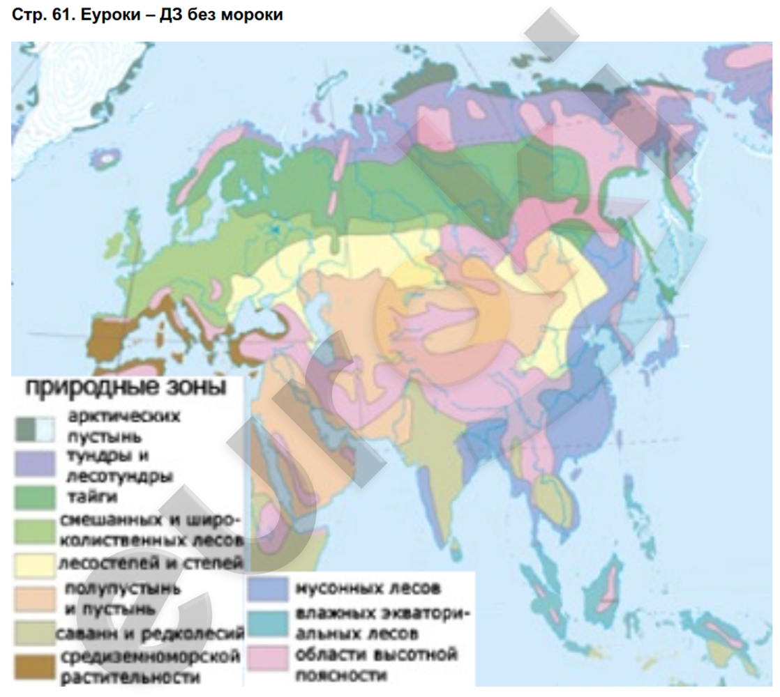 Природно климатические зоны евразии. Природные зоны Евразии контурная карта 7 класс. Природные зоны Евразии 7. Расположение природных зон Евразии. Природные зоны Евразии 7 класс.
