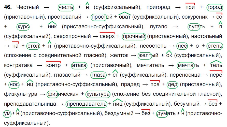 Русский язык 9 класс разумовская 306. Приставочные прилагательные. Приставочно суффиксальное прилагательное.