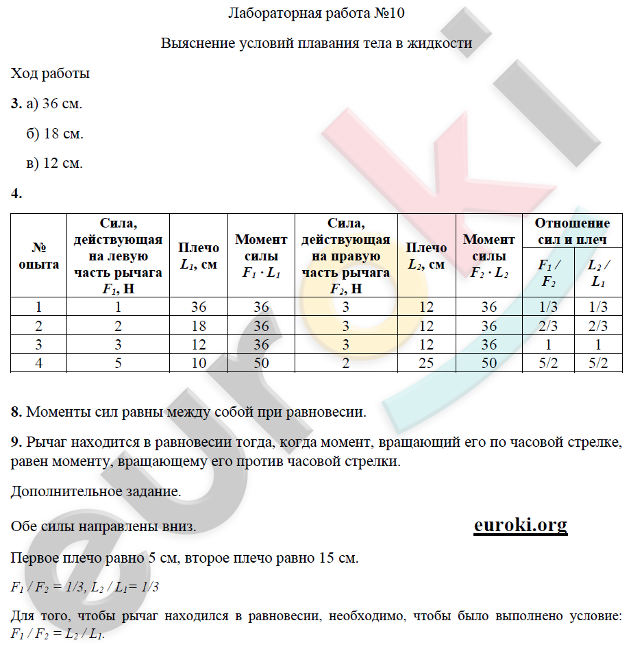 ГДЗ номер 215 физика 7‐9 класс Сборник задач Перышкин