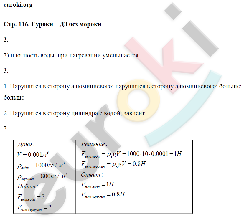 Картинки КУРС ФИЗИКИ В ТАБЛИЦАХ
