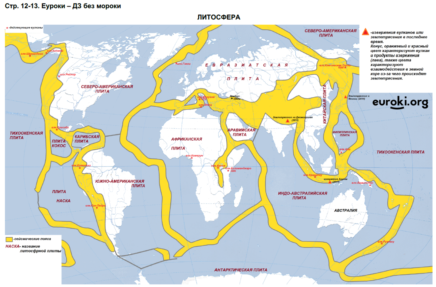 Границы между материковой и океанической земной корой