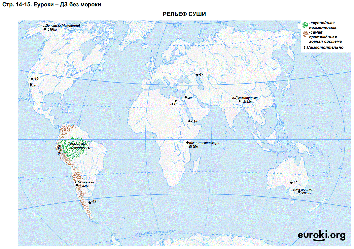 Контурная карта по географии 6 класс рельеф суши стр 14 15