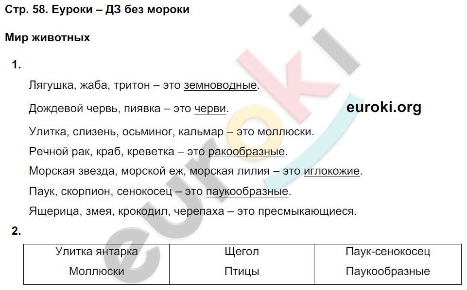 Презентация наши ближние соседи 3 класс окружающий мир плешаков